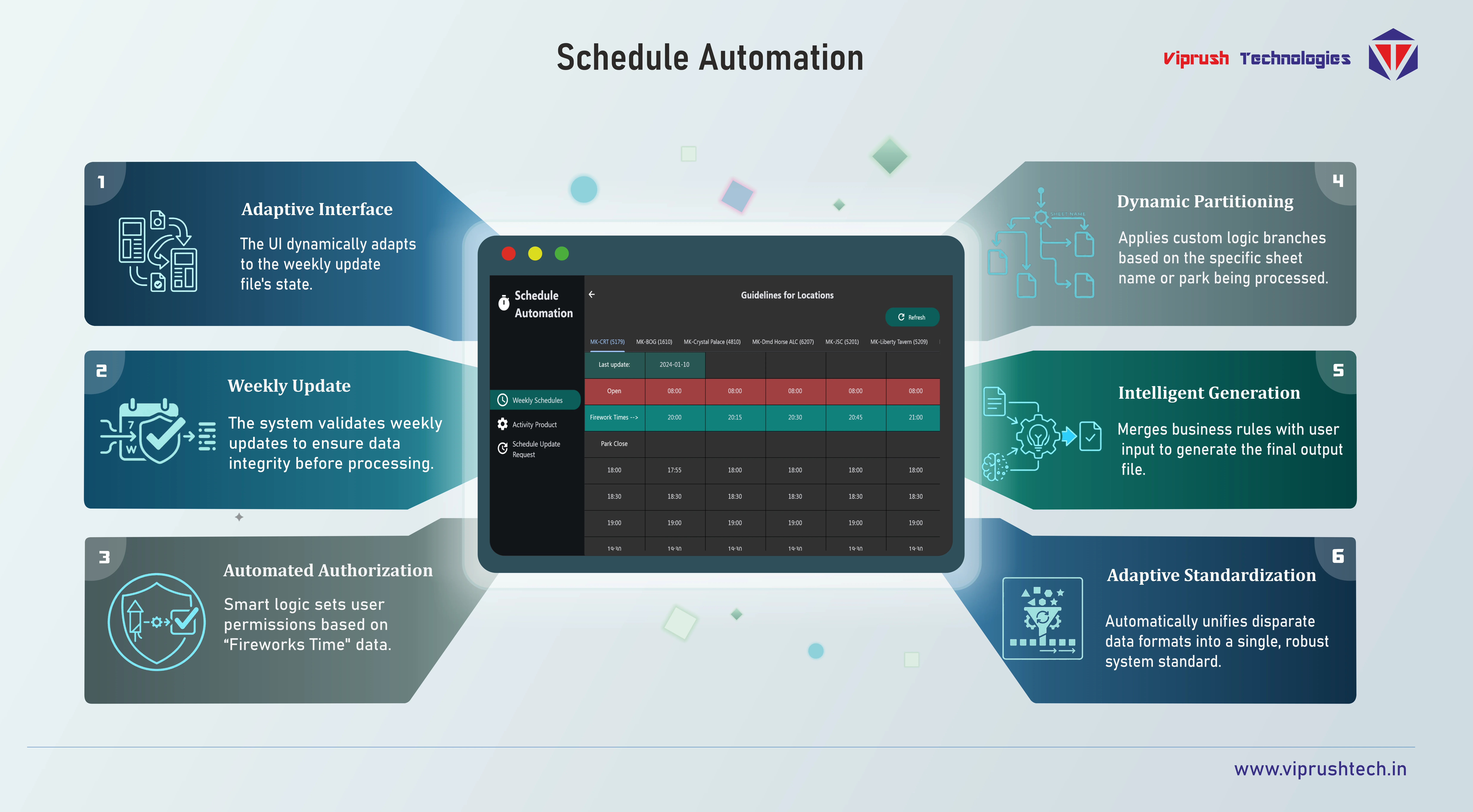Schedule Automation System UI