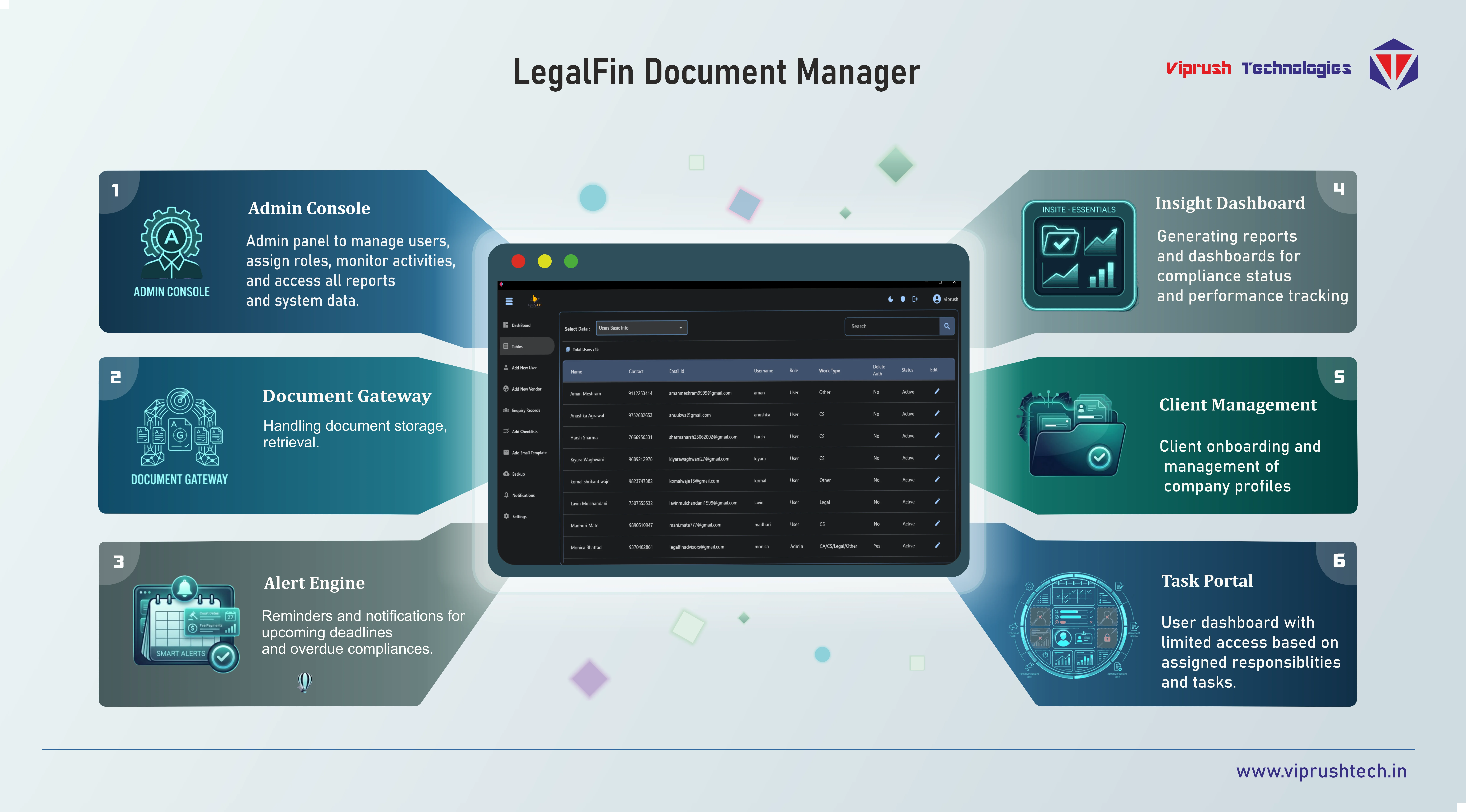 LegalFin App UI