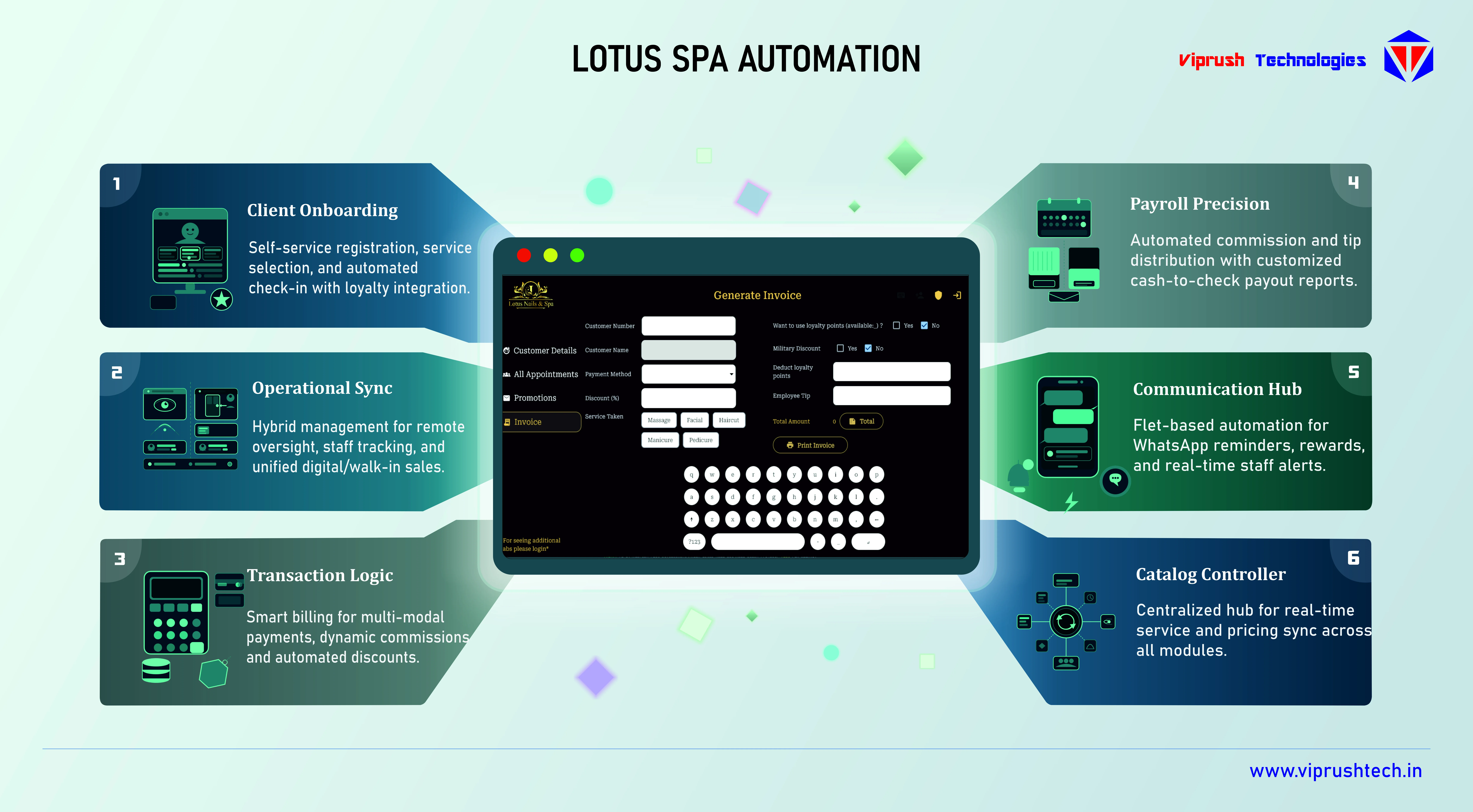 Lotus Spa App UI