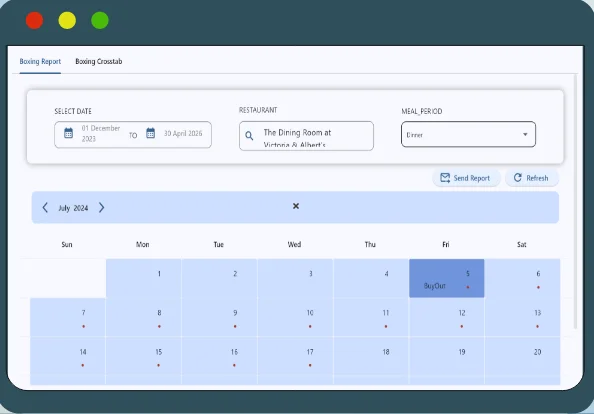 Reporting Management System
