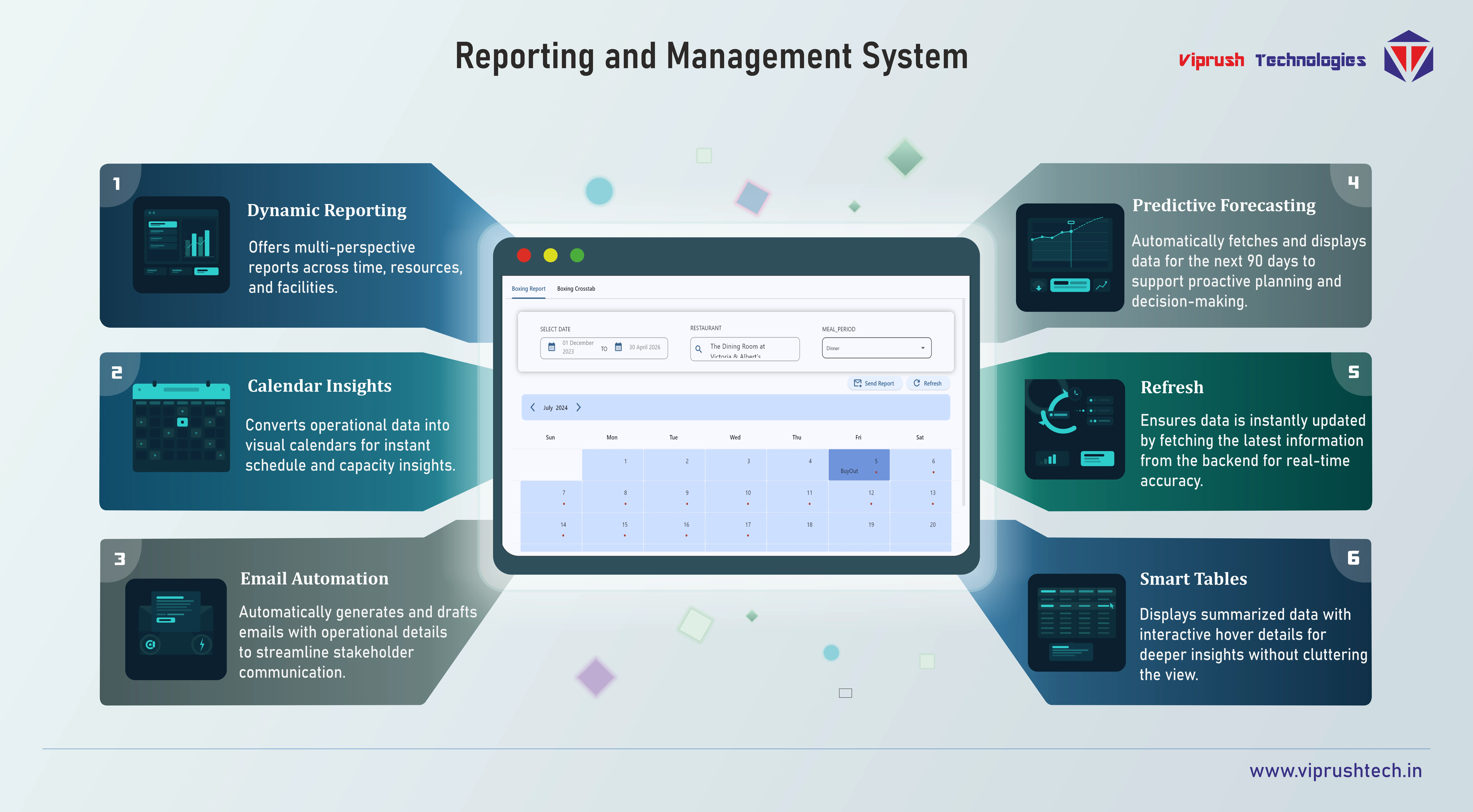 Reporting Management System UI